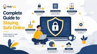 Illustration of a shield protecting online accounts, with symbols for passwords, multi-factor authentication, phishing checks, updates and backups.